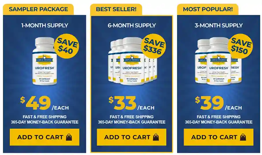 UroFresh price